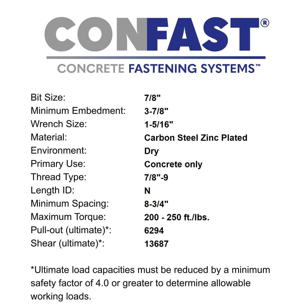 CONFAST 7/8" x 8" Wedge Anchor Zinc Plated (Box of 5)