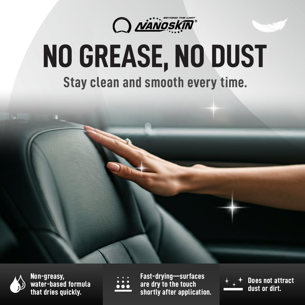 Nanoskin MULTI DRESS All Purpose Dressing 1 Gallon - Interior & Exterior ...