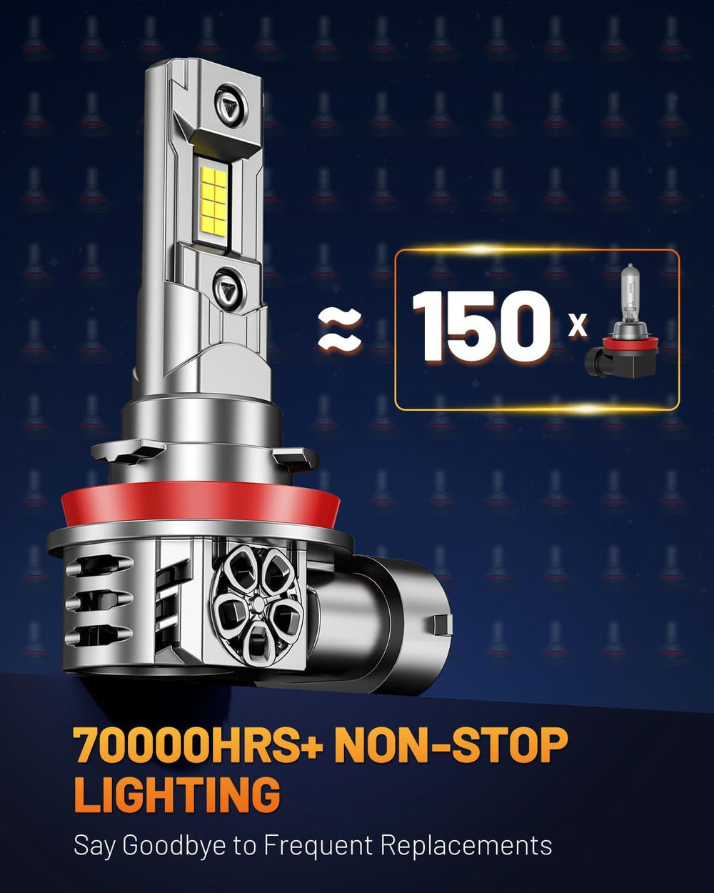 Fahren New-Gen & Mordern H11 Bulbs, 1000% 45000LM Upgrade Brightness, H9 ...