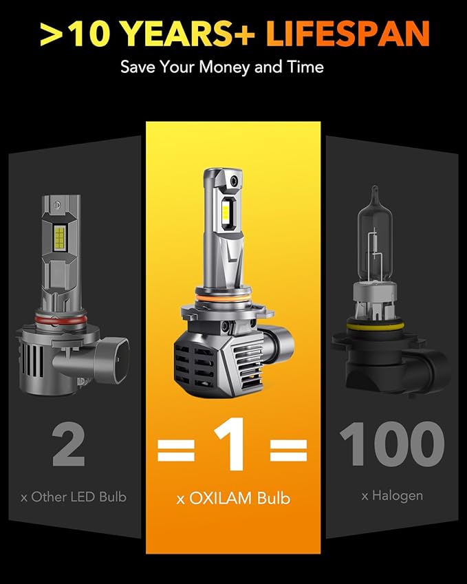 OXILAM 9005 9006 LED Bulbs, 900% High Brightness HB3 HB4 Fog Light Bulb (Pack...