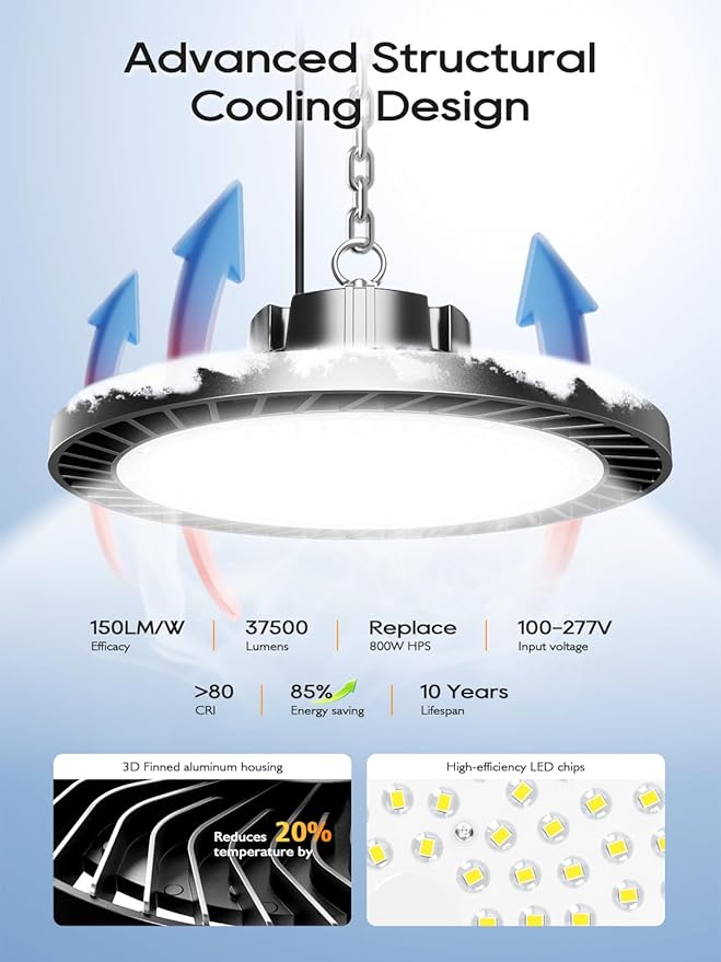 250W UFO LED High Bay Light, 37500LM Super Bright Industrial UFO High Bay LED