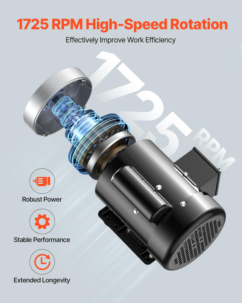 VEVOR 3/4HP Electric Motor 1725 RPM, AC 115V/230V, 56C Frame, Air Compressor ...