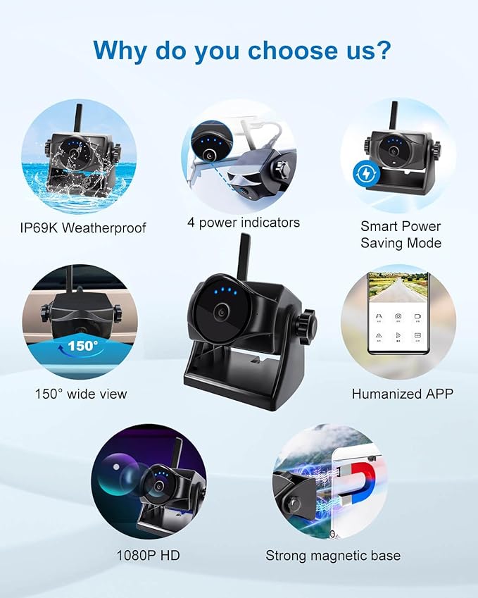 1080P Magnetic Wireless Backup Camera, WiFi Hitch Camera