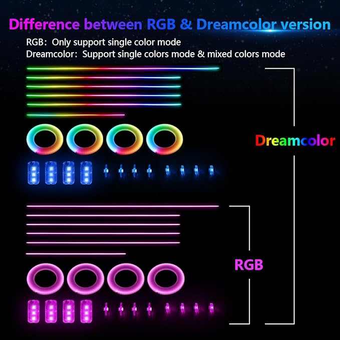 Acrylic Interior Car Light, AMKI Car LED Strip Light