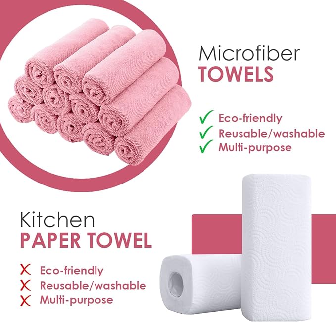Avalon Towels Microfiber Cleaning Cloths Size 16" x 16", Highly Abs...