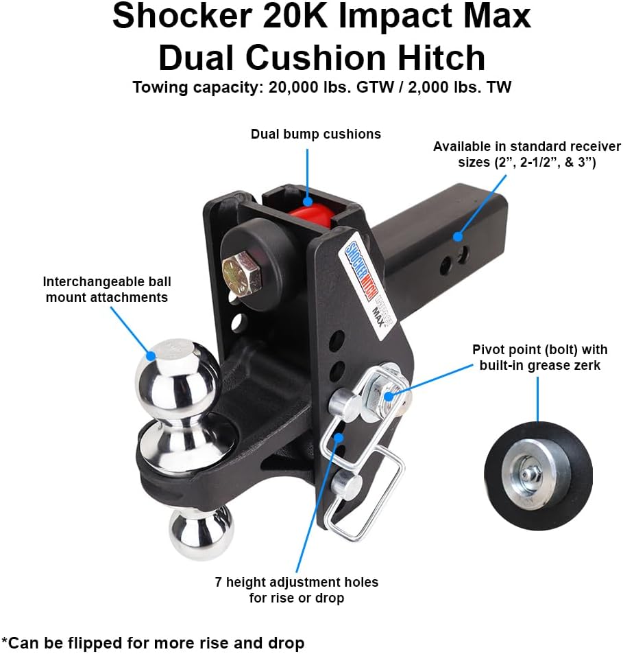 Shocker Impact Max Sway Control Cushion Combo Ball Hitch Fits 2-1/2" Hit...