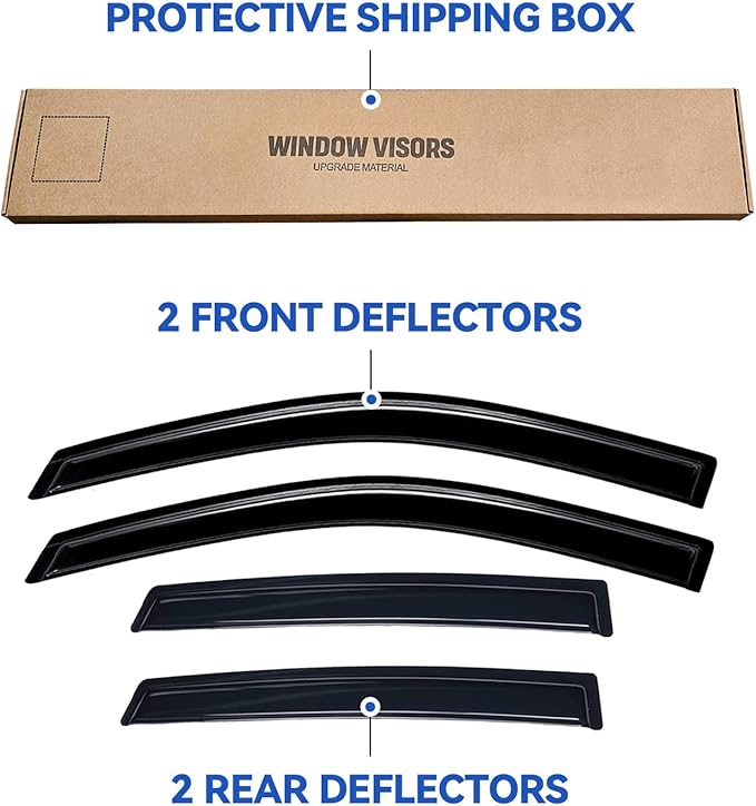 Window Visors Rain Guards for 2011 2012 2013 2014 2015 Kia Sorento, Out-Channel