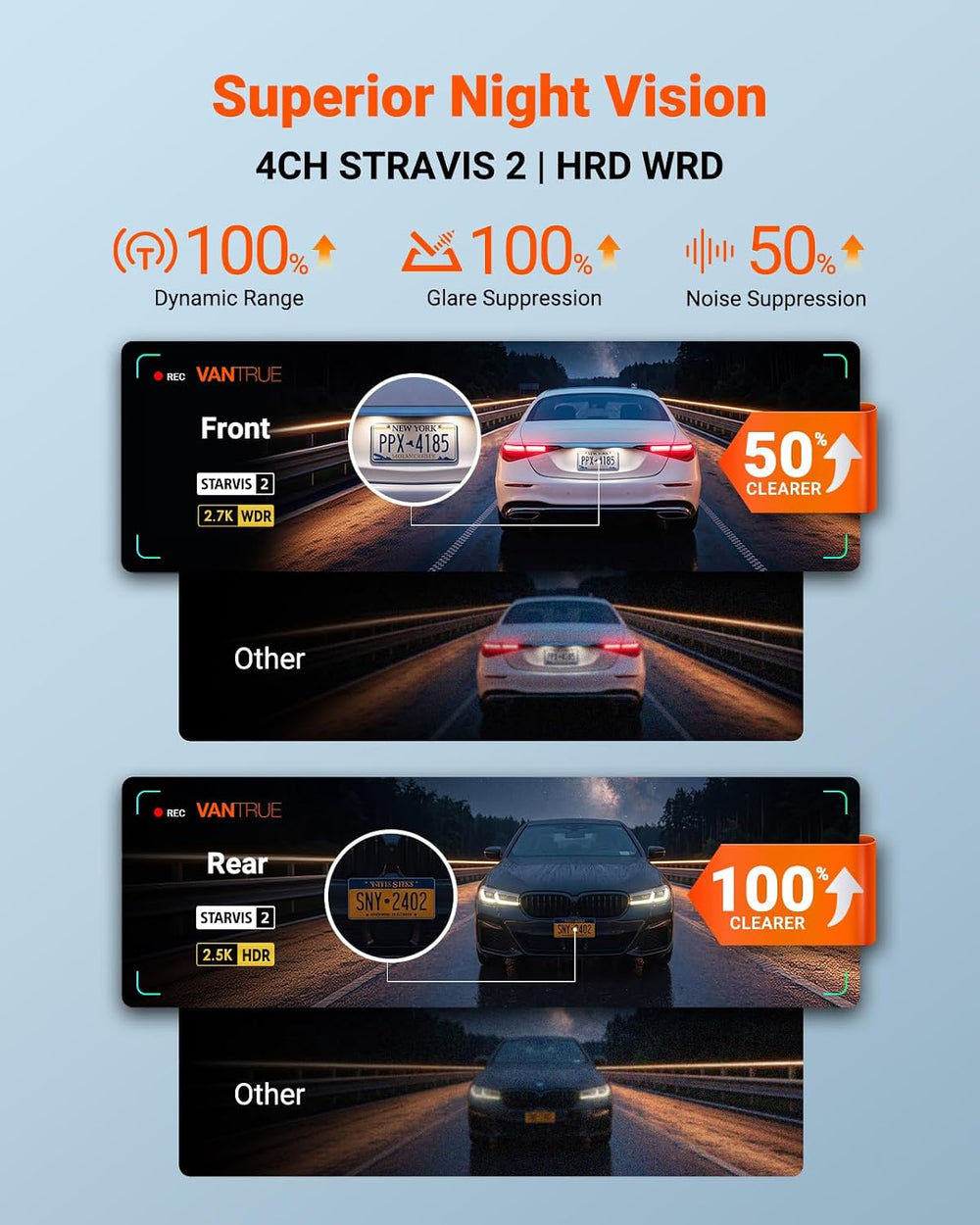 Vantrue N5S 4 Channel 360 Degree 2.7K Dash Cam