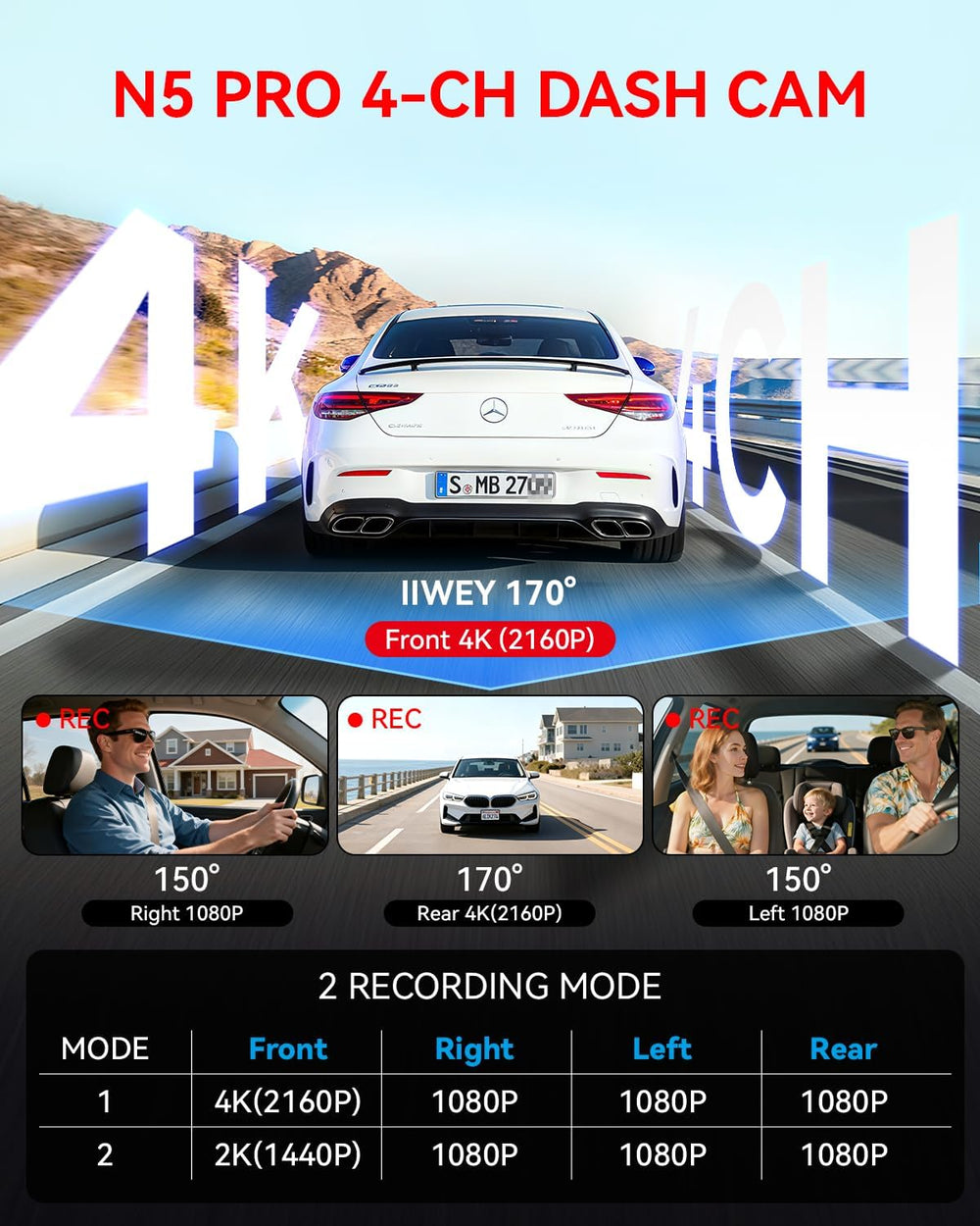 IIWEY N5 PRO 4K 4 Channel Dash Cam, 360° View 1080P Rear Inside