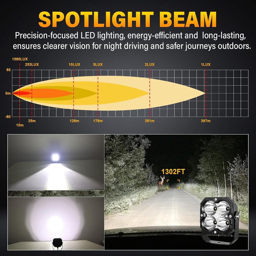 Willpower 4 inch 30W LED Light Bar with DT Wiring, Spot Beam Off Road 4X4 Dri...