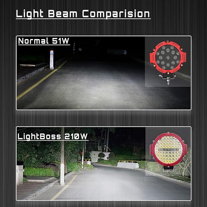 Round LED Light Pods, 7 Inch 120W 10000lm LED Off Road Driving Auxiliary Fog ...