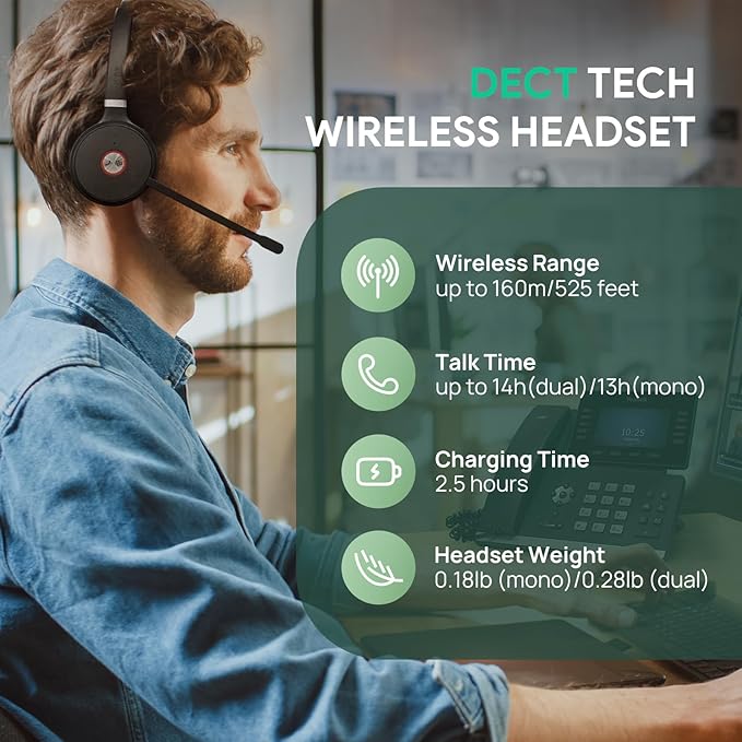 Yealink WH62 DECT Mono Teams Wireless Headset, 525 ft Range Work Headphone