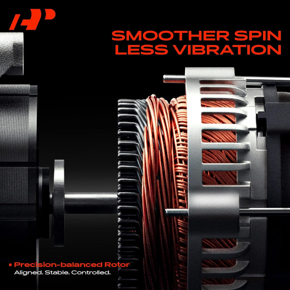 A-Premium Alternator, 12V 100A 6-Groove Clutch Pulley Clockwise