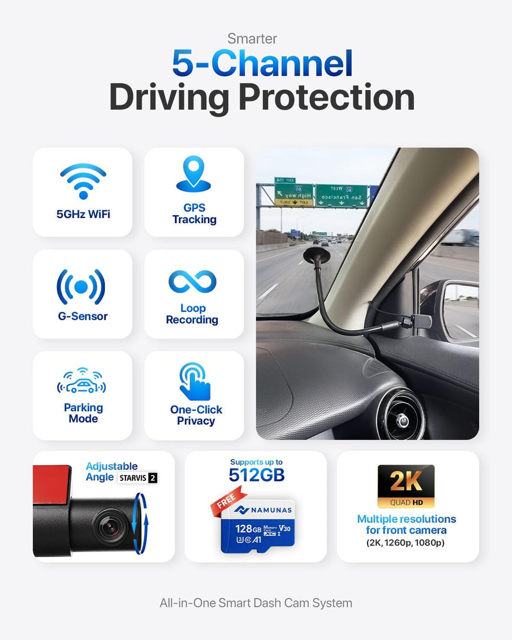 First 5 Channel 360 Dash Cam with Adjustable Modular Side Cams for License Pl...