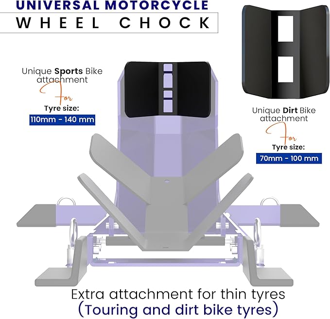 GRAND PITSTOP Universal Wheel Chock