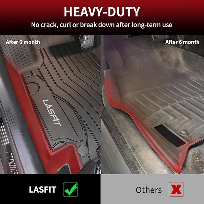 LASFIT Floor Mats for Mercedes Benz C Class 2021 2020 2015-2019 C300 / C350 /