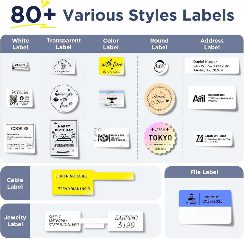 SUPVAN T50M Series Genuine Label Tape, 1-1/2" x 1-1/8", 20 Rolls, W...