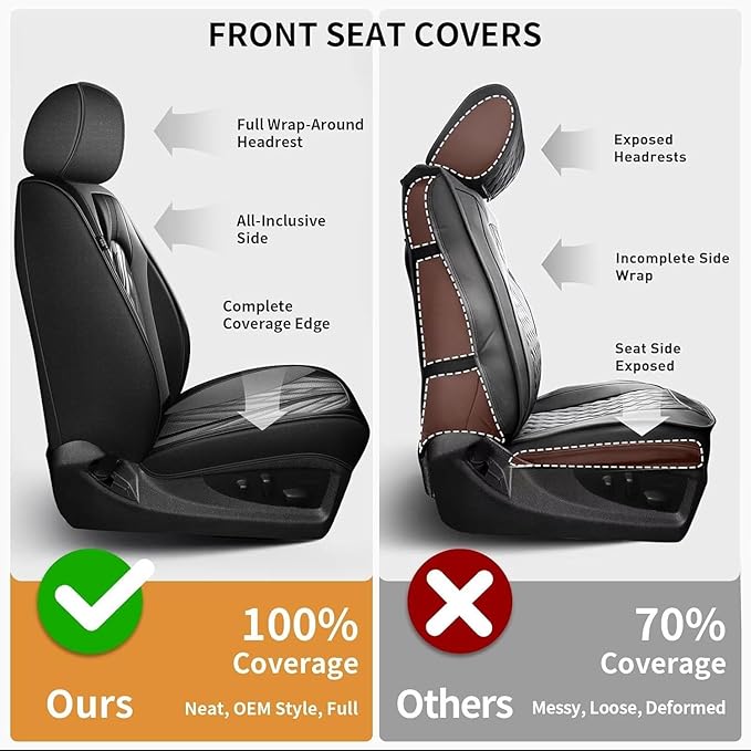 AOMSAZTO Ford Ranger Seat Covers: Full Set Custom Fit 2019 2020 2021 2022 2023