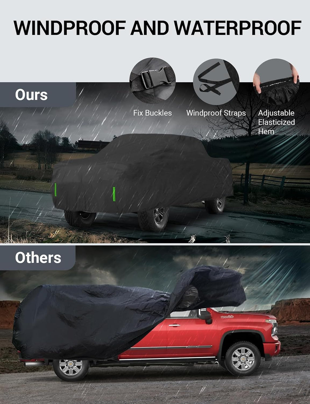 Proadsy Custom Fit Car Cover for 2022-2026 Rivian R1T Waterproof Outdoor