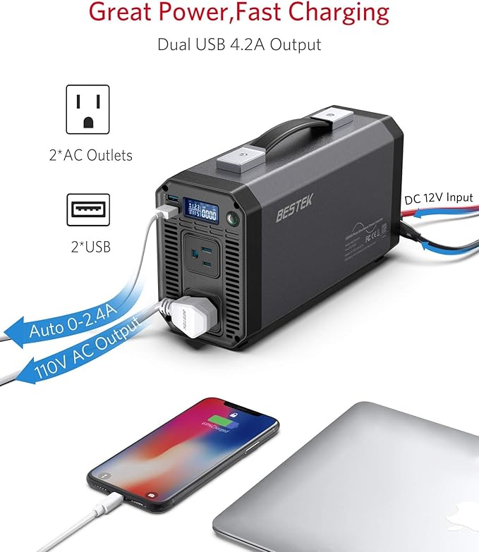 BESTEK Pure Sine Wave Power Inverter - 1000W Car Inverter DC 12V to 110V AC -