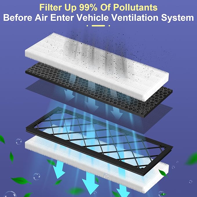 Tesla Model Y Intake Cabin Air Filter HEPA (4PCS)