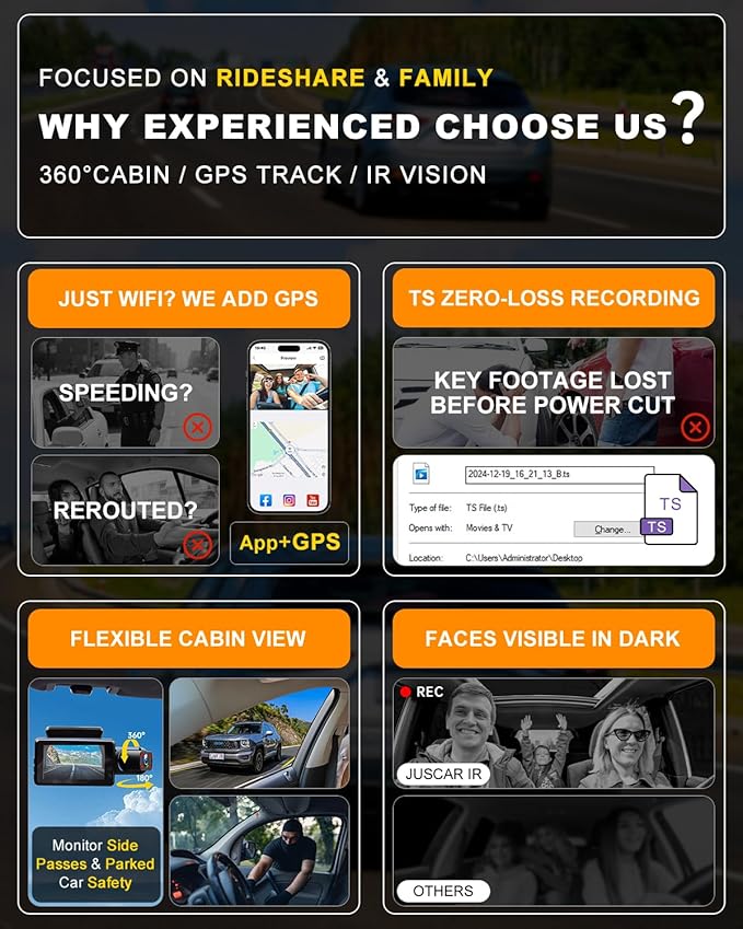 2.5K+1080P Dual Dash Cam Front and Inside, WiFi & GPS Dash Camera