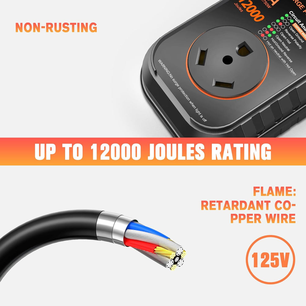 GEARGO RV Surge Protectors 30 Amp RV Circuit Analyzer, [๐๐๐๐ ๐๐๐ฐ ๐๐ฉ๐ ๐ซ๐๐๐๐ &am...