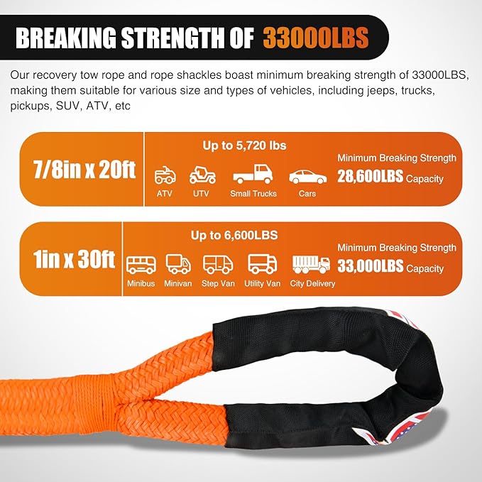 Nilight Kinetic Recovery Rope 33000 LBS 1" x 30ft Snatch Strap Heavy Duty