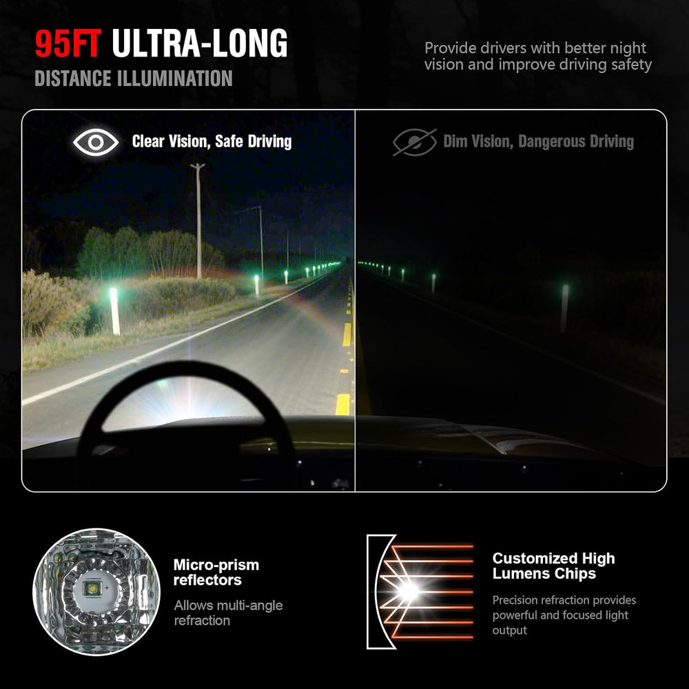 12V Golf Cart Light Kit for Club Car DS 1993-UP, Street Legal LED Headlight T...