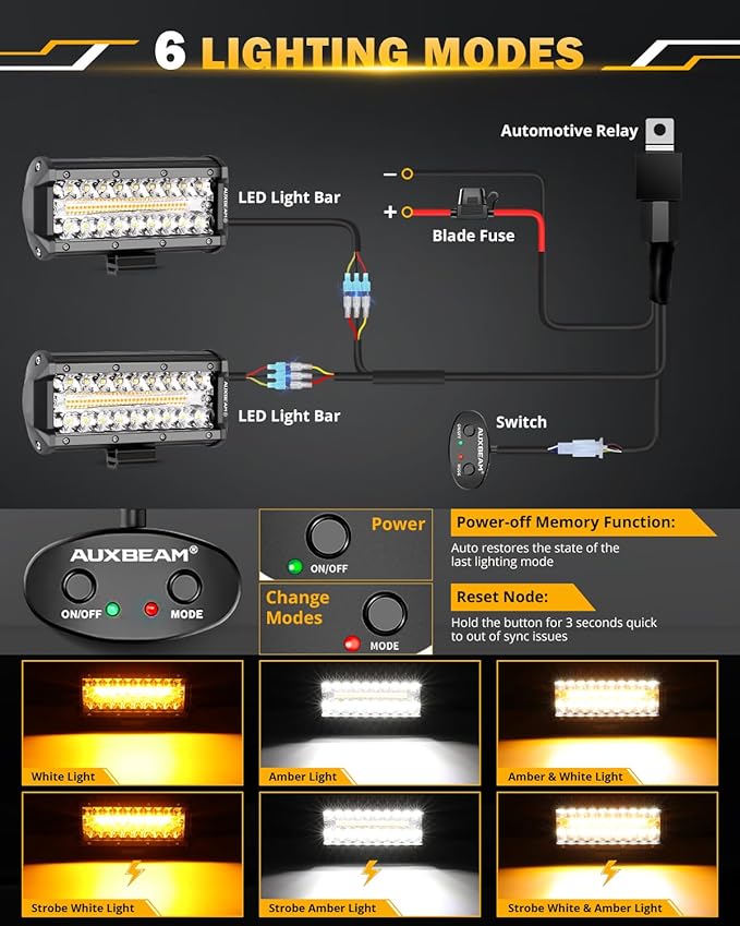 Auxbeam 7 Inch 300W LED Light Bar, 6 Modes Strobe Amber Pod Lights Yellow Fog