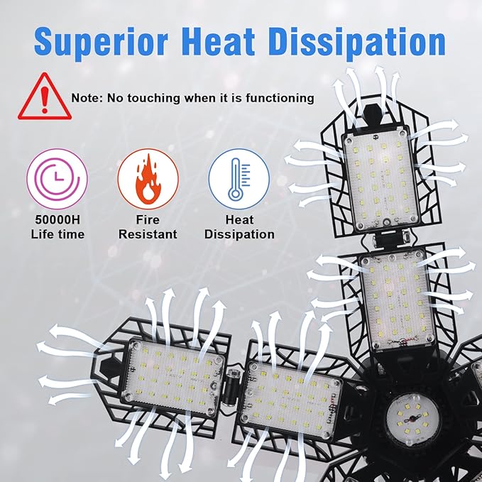 LED Garage Lights Bulb 10+1 Panels 2 Pack -200W, 20000LM 6500K Led Shop Light