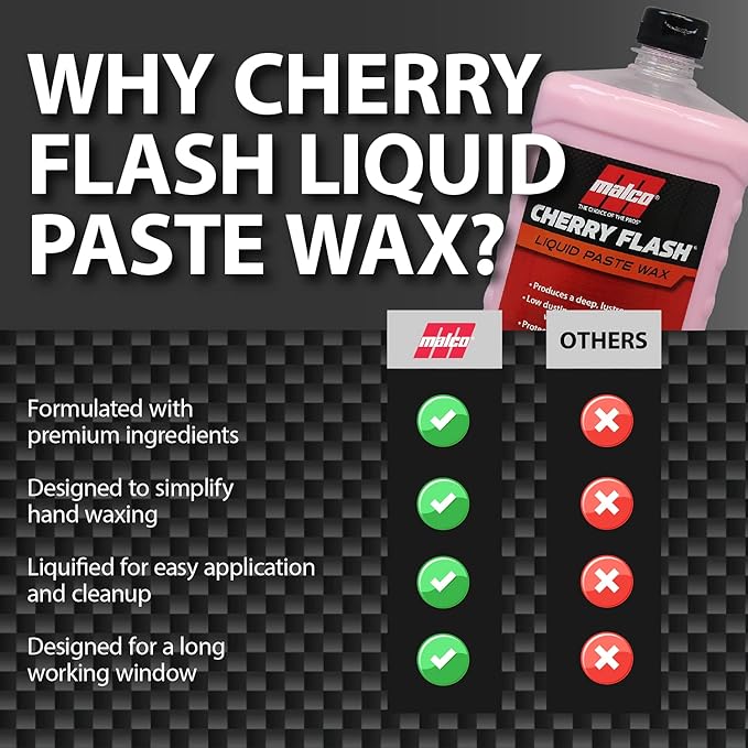Malco Cherry Flash Automotive Liquid Paste Wax – Protect & Shine Your