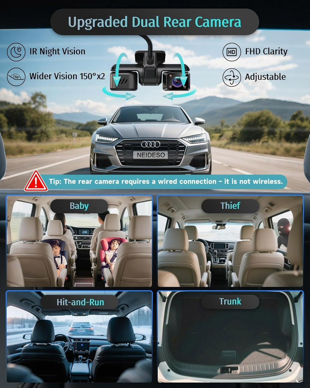 Neideso 5 Channel 360° View Dash Cam Front and Rear, 4K + 3 * 1080P