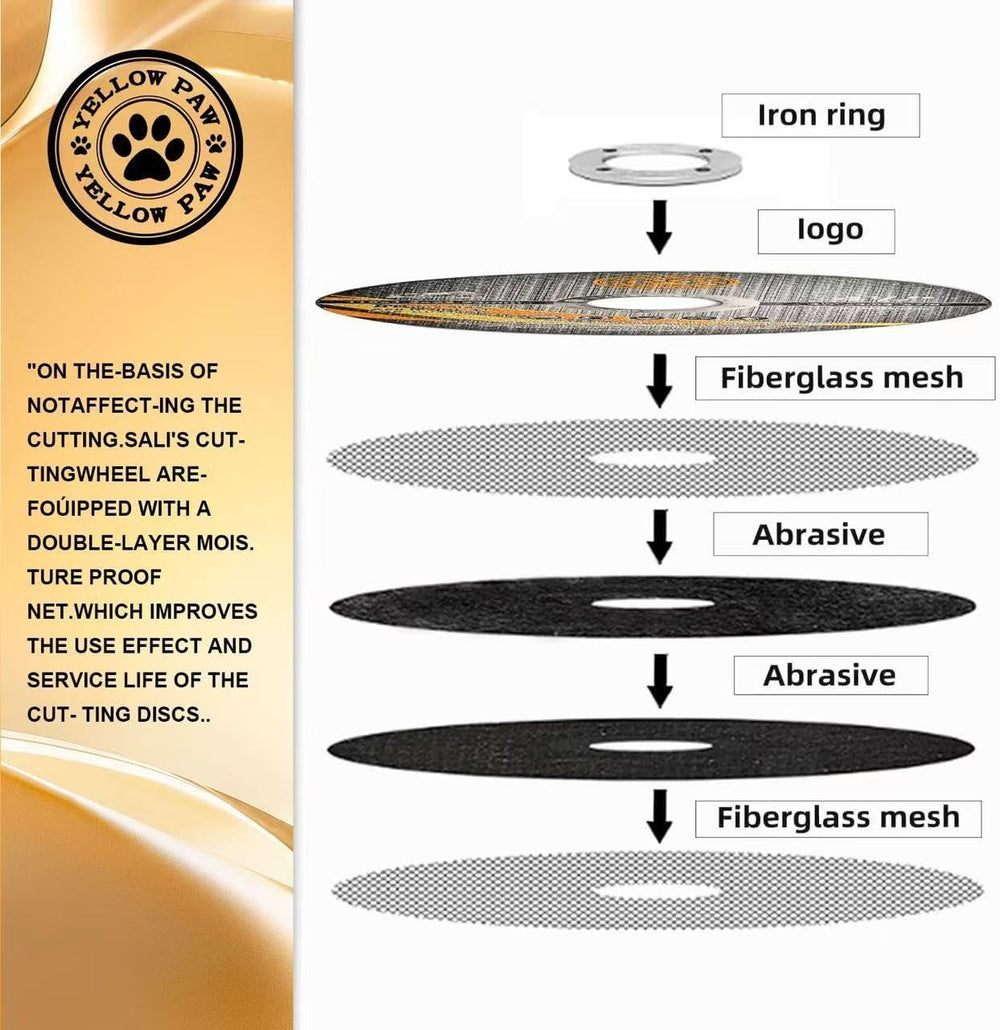 Yellow Paw 4-1/2" Metal Cut Off Wheels (Bulk 200 Pack) Perfect for Cutti...