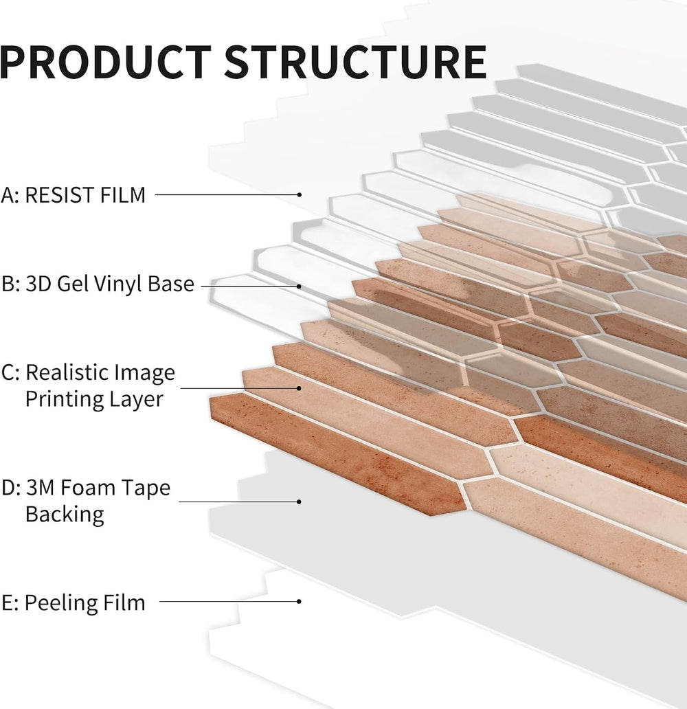 10 Sheet Long Hexagon Peel and Stick Backsplash Tile, 12"x12" 3D Ad...