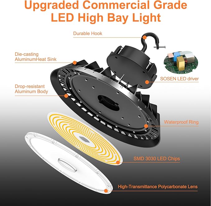 3Pack LED High Bay Lights, Super Bright 240W UFO High Bay LED Shop Lights
