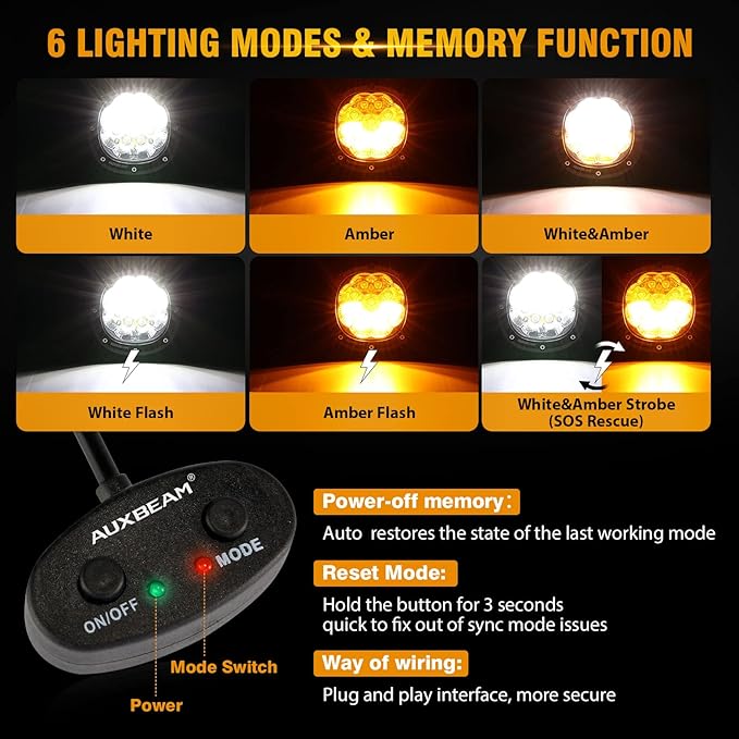 Auxbeam 4 Inch Round Offroad Light, 90W LED Amber White Spot Strobe Light Pods