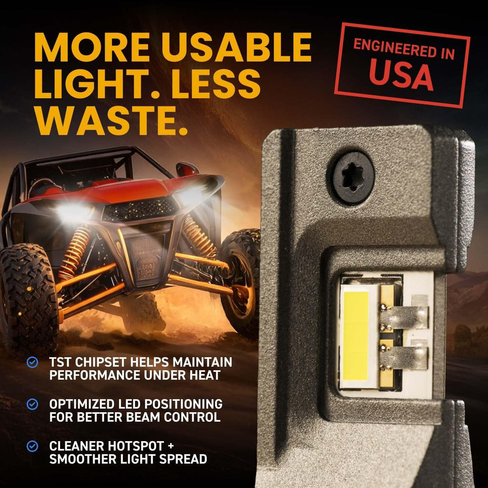 GTR Lighting 9012 Ultra Series Powersport Light for Off-Road or Fog | 1000% B...