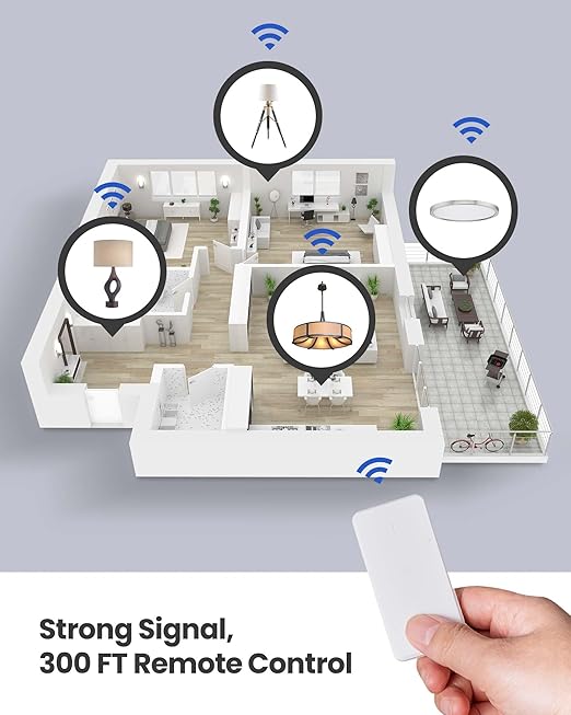 Remote Control Outlet Plug Switch, Buckle Design & Removable Wireless Light