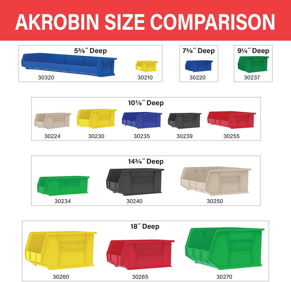 Akro-Mils 30210 AkroBins Plastic Storage Bins, 5"x4"x3", Black...