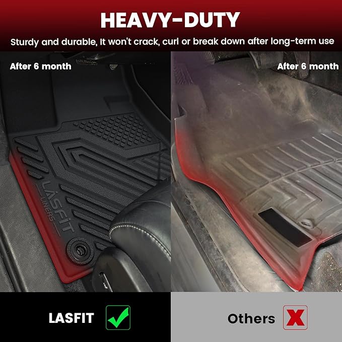 LASFIT Floor Mats&Trunk Mat Fit
