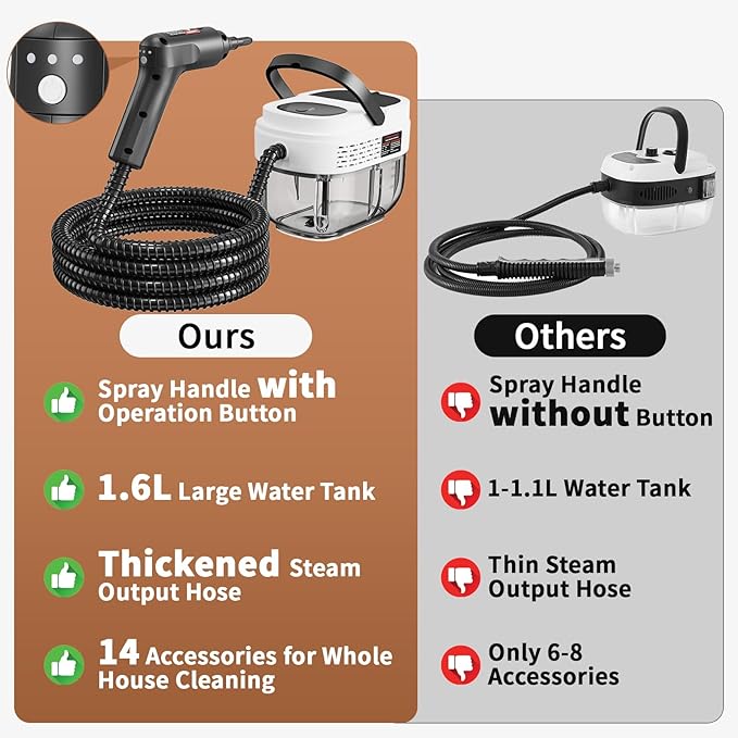 Handheld Steam Cleaner for Home, 2500W High Temperature Pressurized Machine