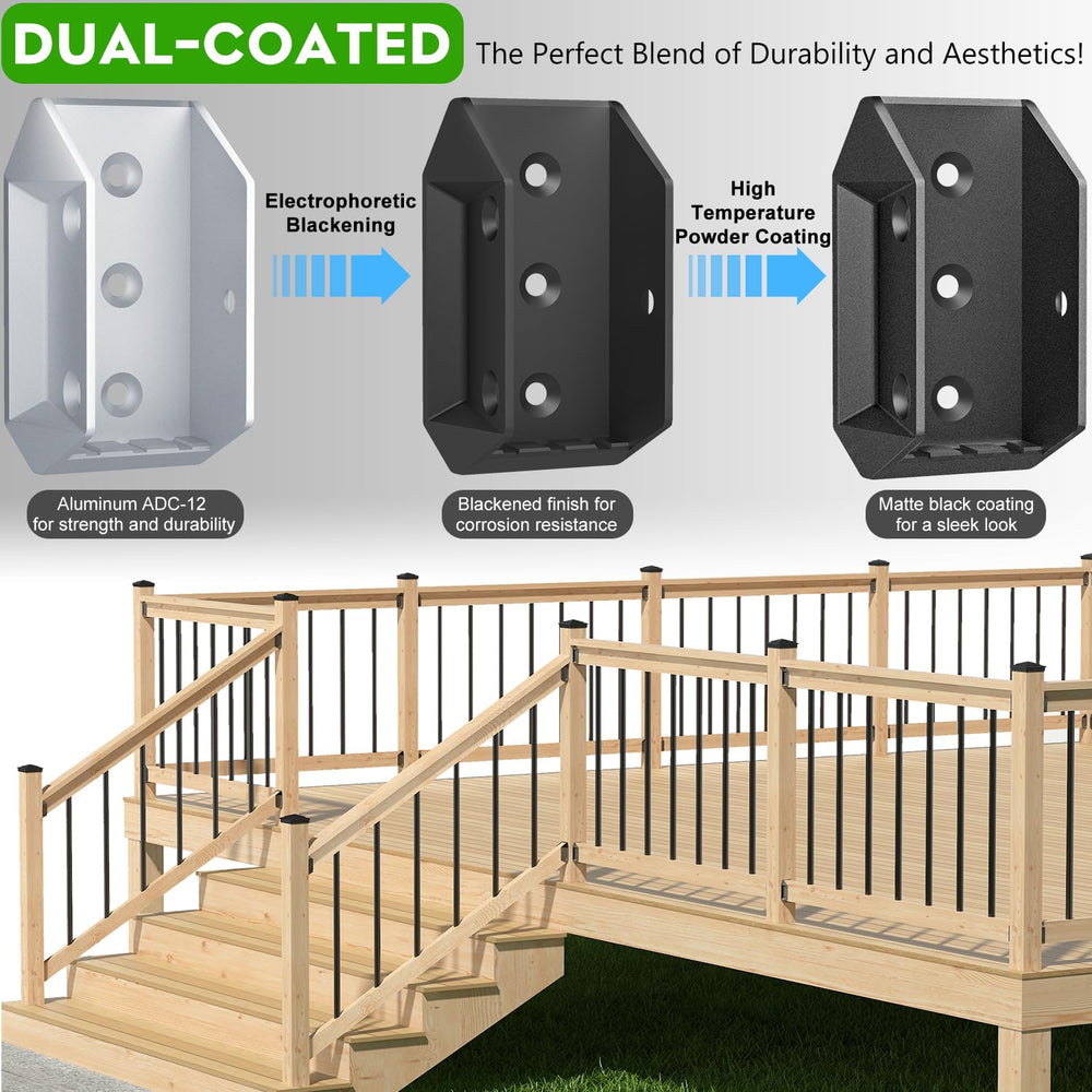 30 Pack Heavy-Duty Aluminum Deck Railing Bracket Connectors for 2x4 (Actual 1...