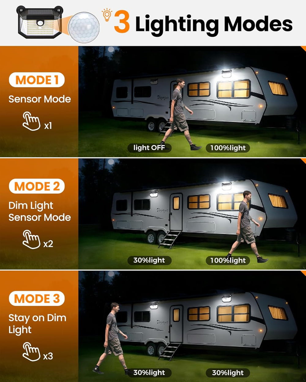 LUHLEE 178LED Magnetic Solar Lights Outdoor, RV Solar Lights Motion Sensor
