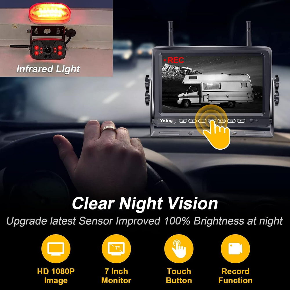 RV Backup Camera Wireless Plug and Play: Pre-Wired for Furrion Easy Install