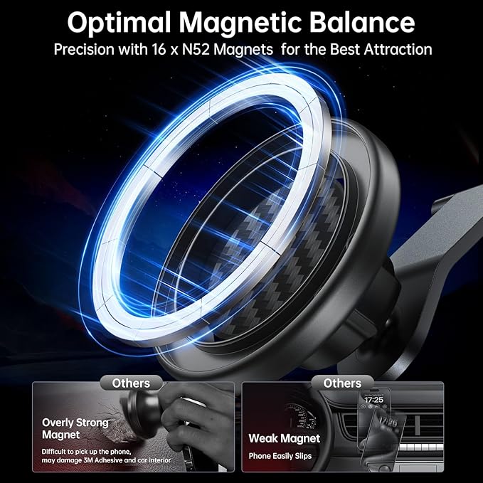 SYNCWIRE Fits MagSafe Car Mount