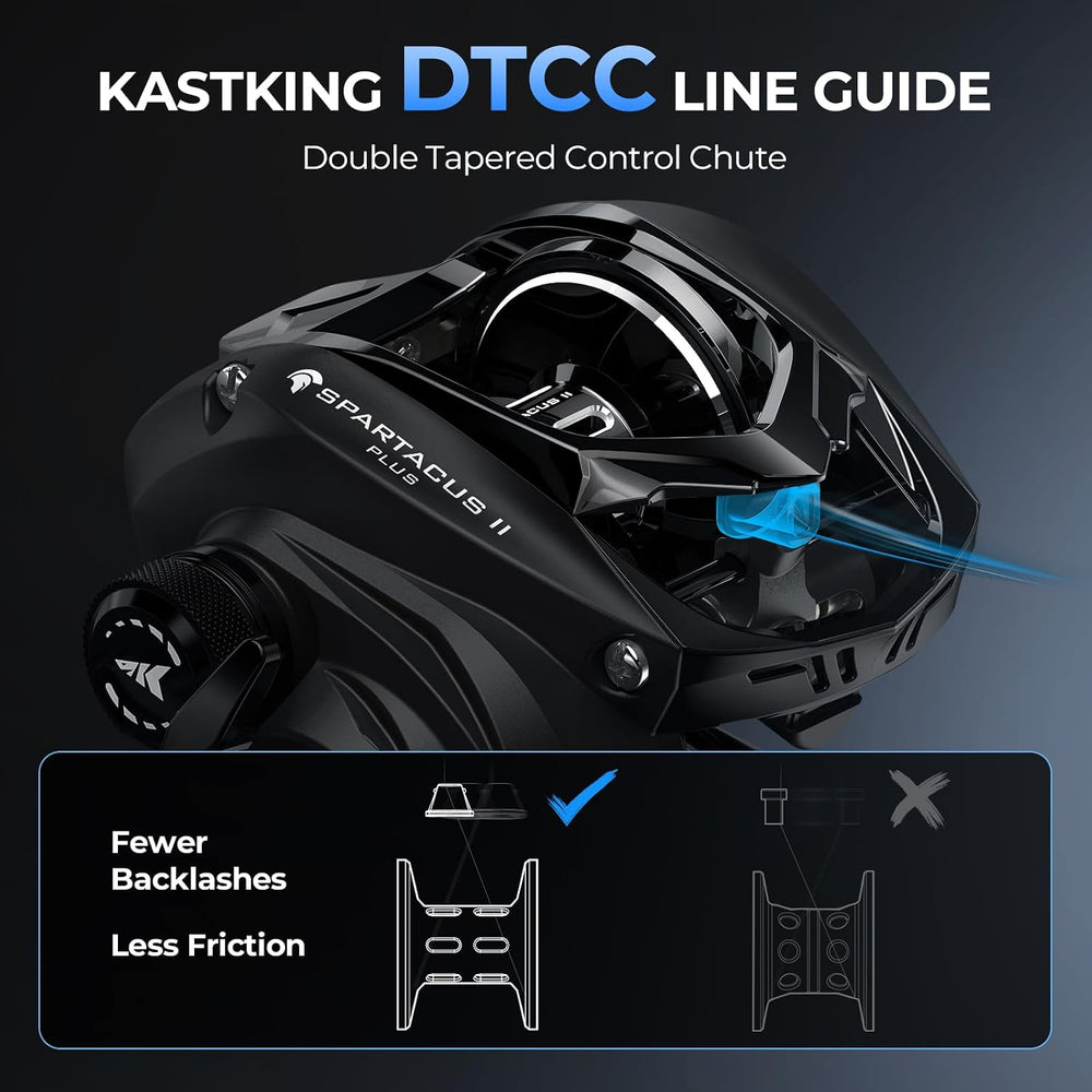 KastKing Spartacus II Plus Baitcasting Fishing Reels with 8.0:1 Gear Ratio