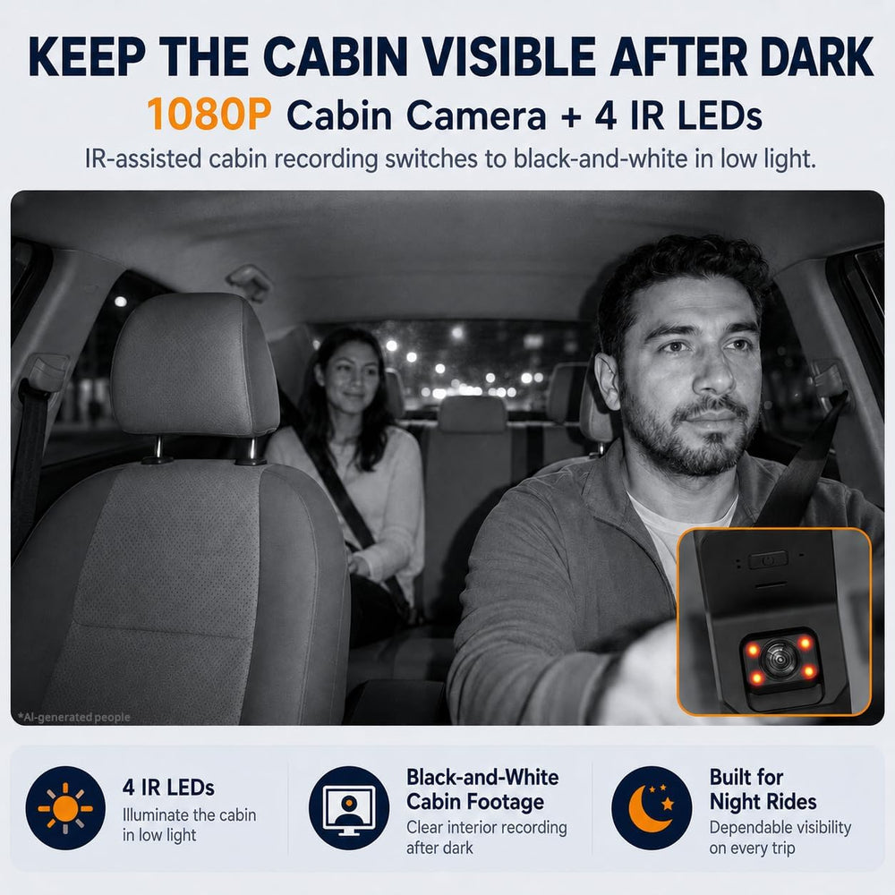 Dash Cam Front and Inside, 2.5K+ 1080P Cabin Camera for Cars with 32GB Card
