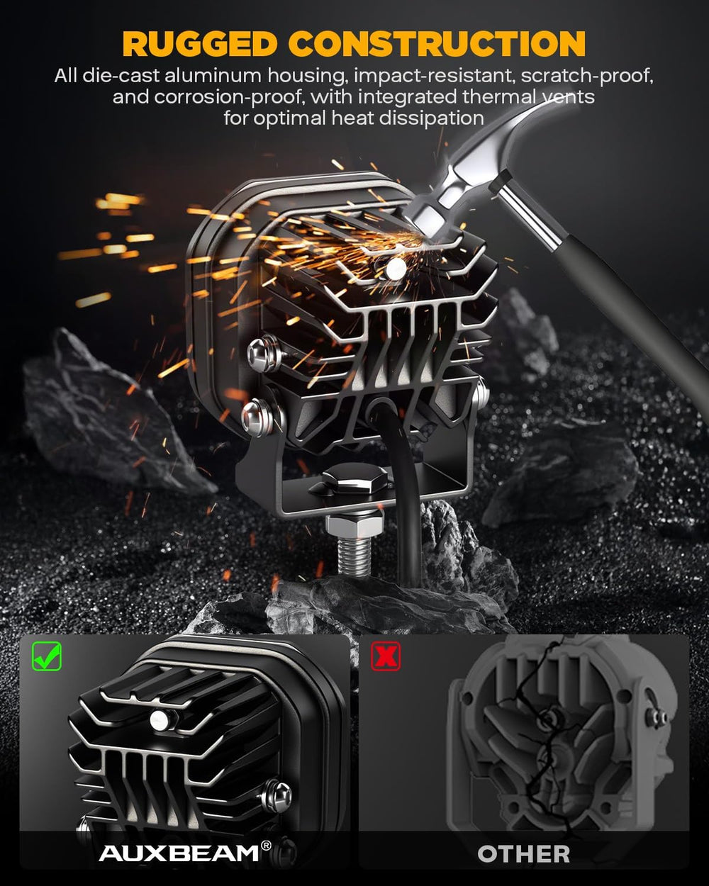 Auxbeam XP-Ultra Series 3-Inch 80W Cube LED Pods with Amber White Covers