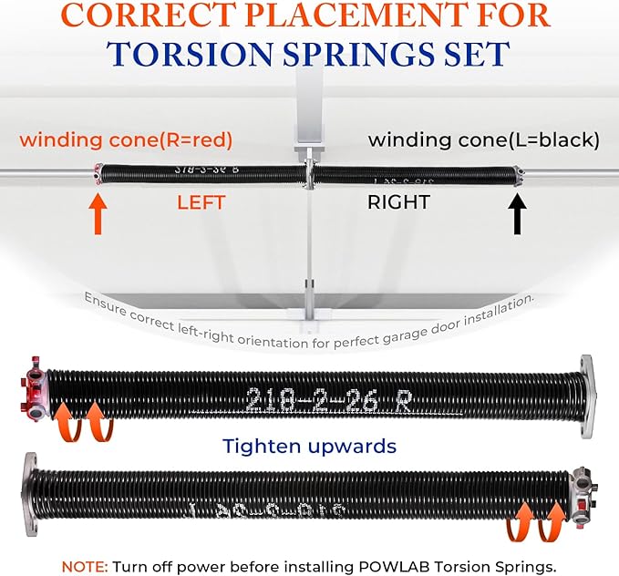 Pair of 2" Garage Door Torsion Springs